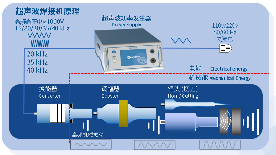 1611641144105143.jpg 1-1Z62Z92404110.jpg